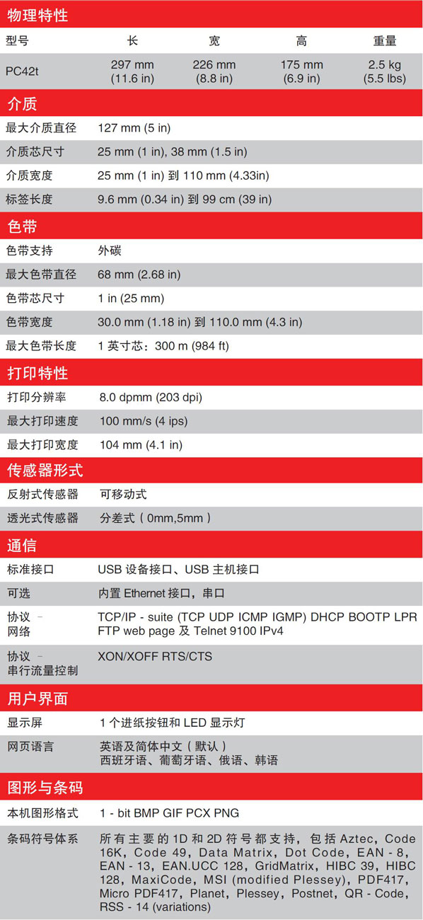 Honeywell PC42t