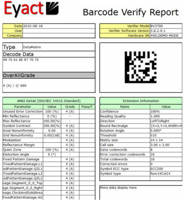 Eyact BV3700 ά